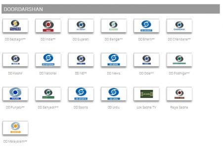 doordarshan channels in tata sky south special pack