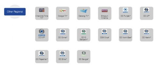 Other Channels In Zing Digital 99 Package