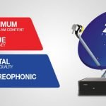 ZING Digital Kerala Full Channels List, Packages and Other Details