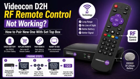 Videocon D2H RF Remote Control Not Working? Here's How to Pair a New Remote with Your Set-Top Box Videocon D2H RF Remote Control Not Working? Here's How to Pair a New Remote with Your Set-Top Box